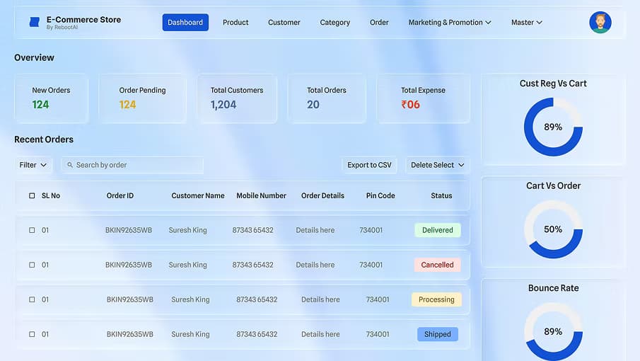 Multi-Vendor Ecommerce Solutions