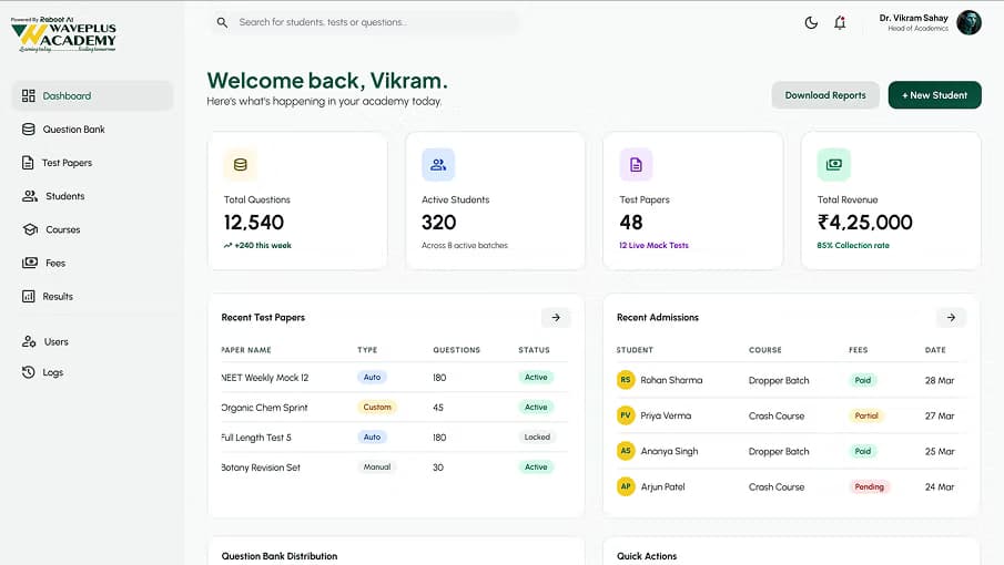 Institute Management Solution