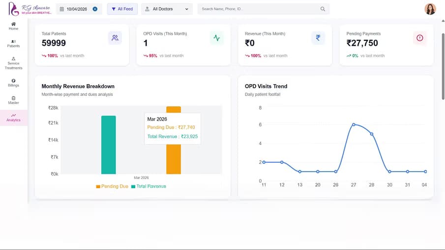 Healthcare Solutions OPD CRM