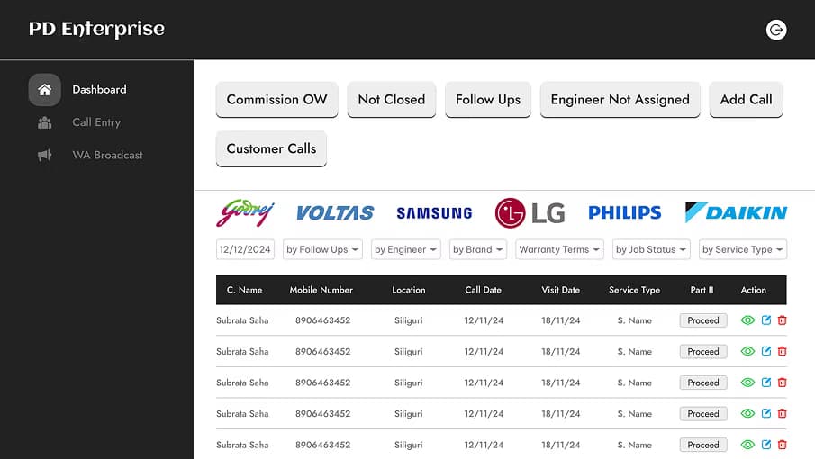 Service Center Management Solutions