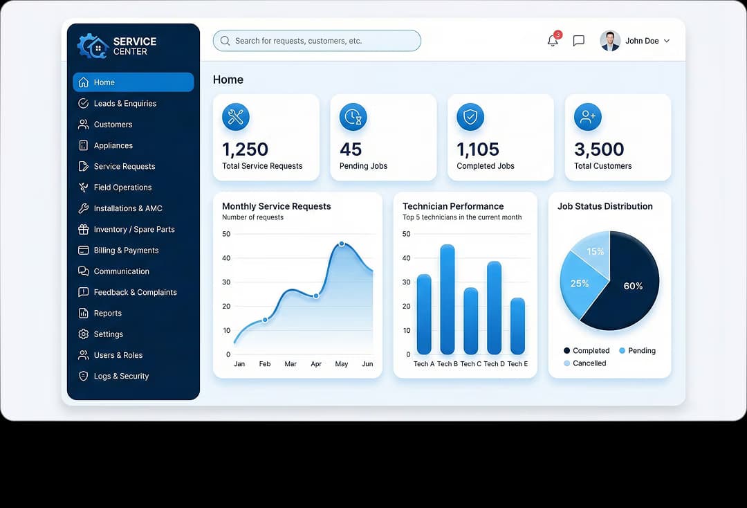 Service Center Management Solutions