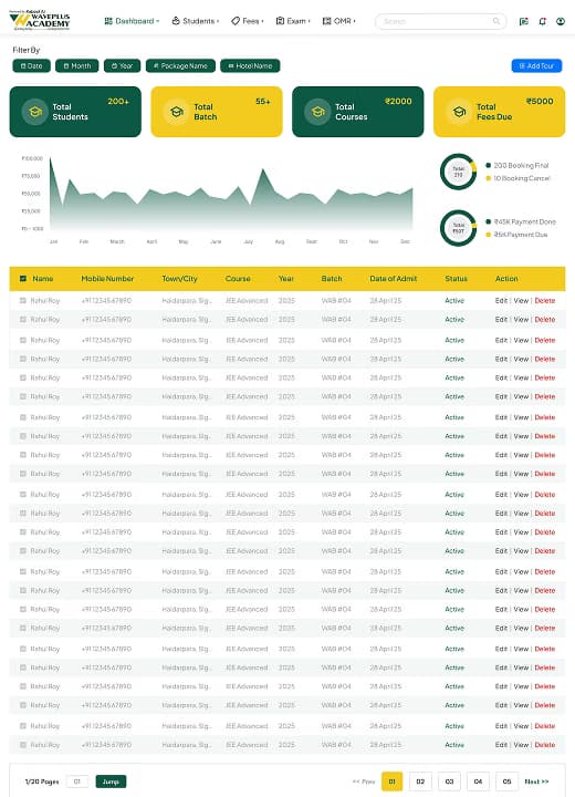Institute Management Solution