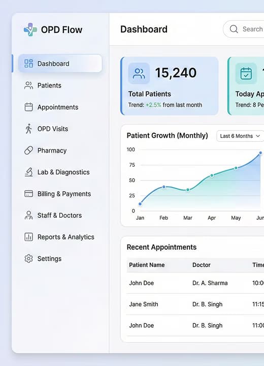 Healthcare Solutions OPD CRM