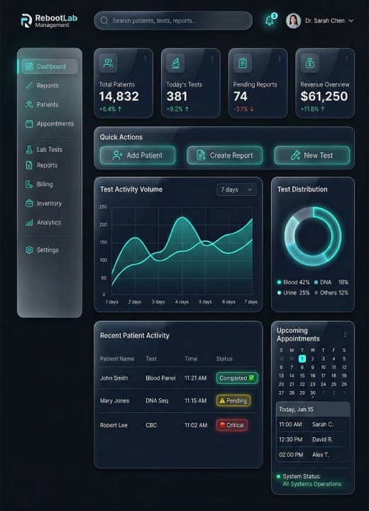 Healthcare Lab Managment