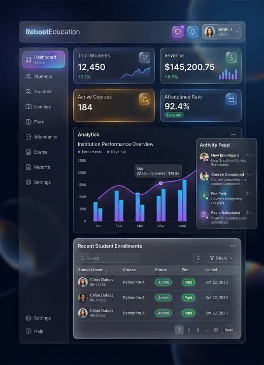 Institute Management Solution